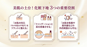 50代に化粧下地は必要？老け見え・乾燥の原因とマイナス10歳肌を叶える選び方